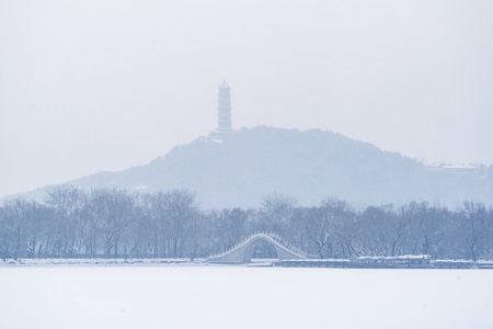 颐和园-古建筑-雪景-北京-你好2020 图片素材