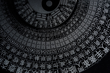 静物-模型-指尖陀螺-太极-64卦 图片素材